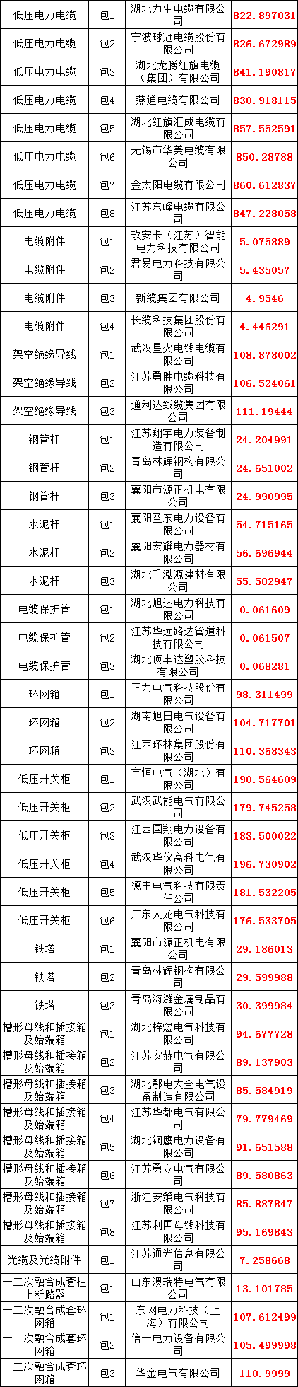 J9集团-国际站最新官网