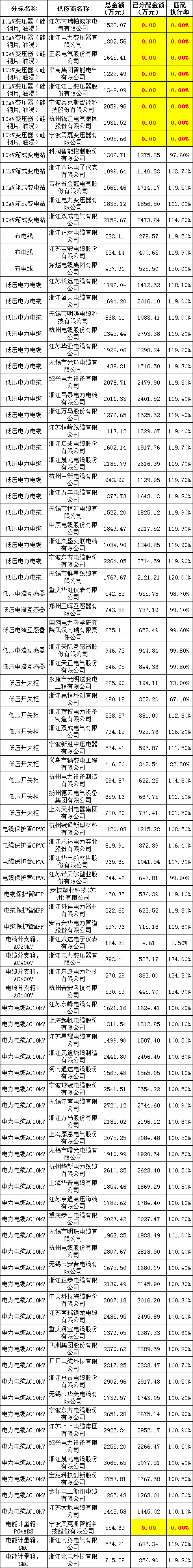 J9集团-国际站最新官网