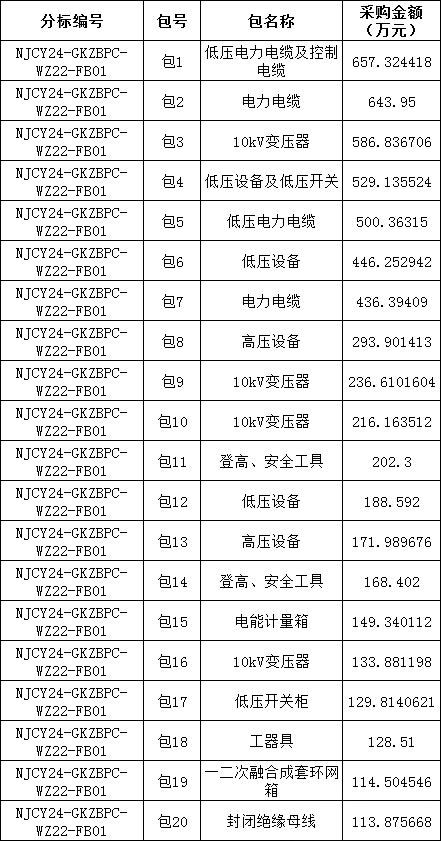 5288edf0a5456a4b815661da3319100d J9集团-国际站最新官网