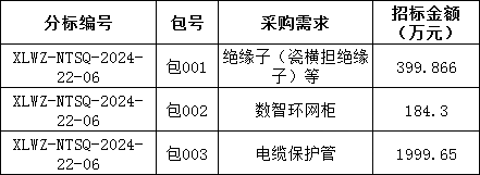 6bcafa39c28b71196ab695bb2bce0324 J9集团-国际站最新官网