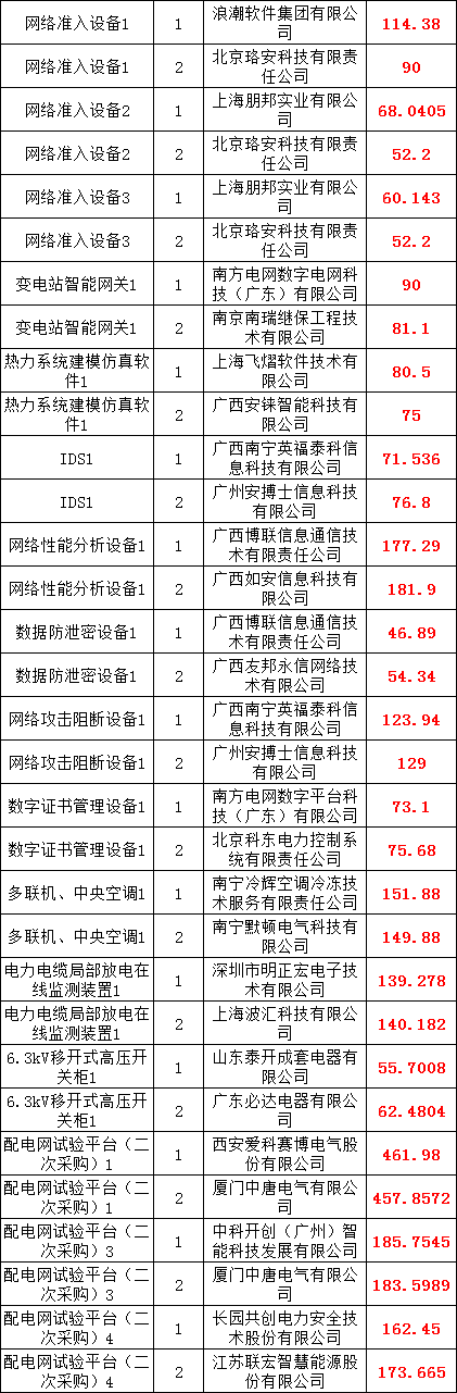 J9集团-国际站最新官网