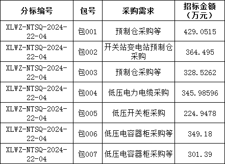 8c29054d6f275b7dc462ac83f25ac216 J9集团-国际站最新官网
