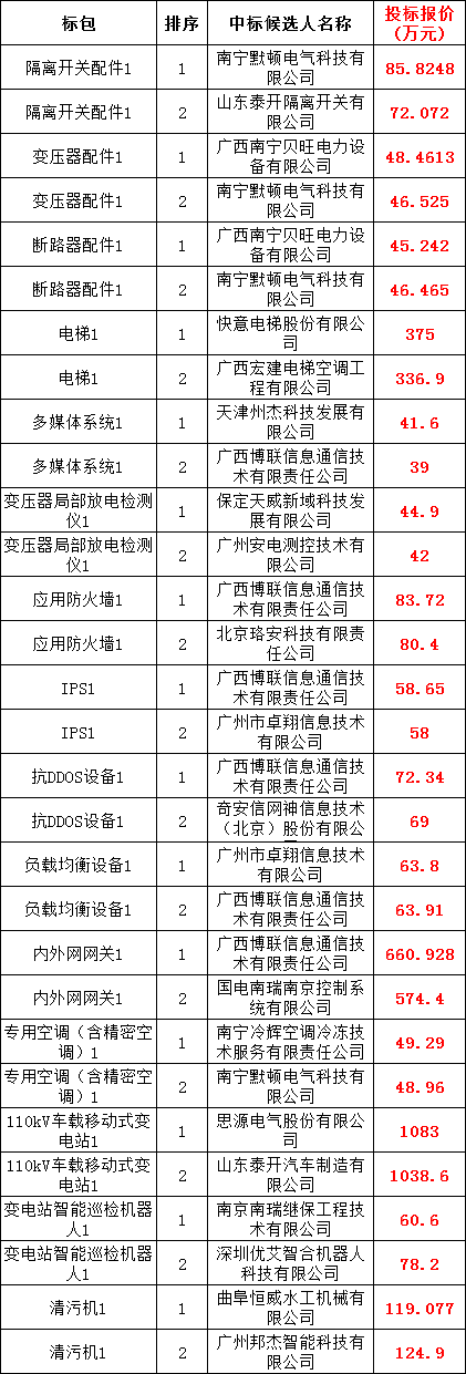 J9集团-国际站最新官网