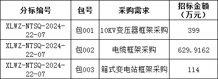 fe71817c0aadd34d91634b4367c4f0c5 J9集团-国际站最新官网
