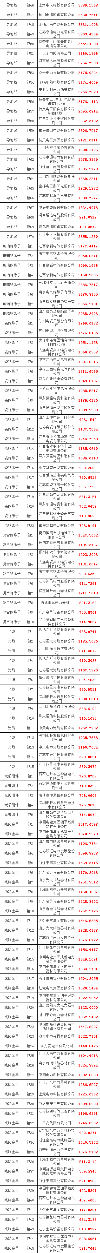 J9集团-国际站最新官网