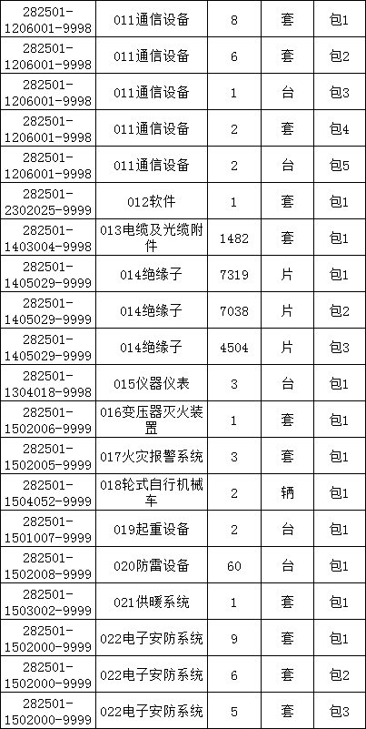J9集团-国际站最新官网