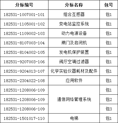 J9集团-国际站最新官网