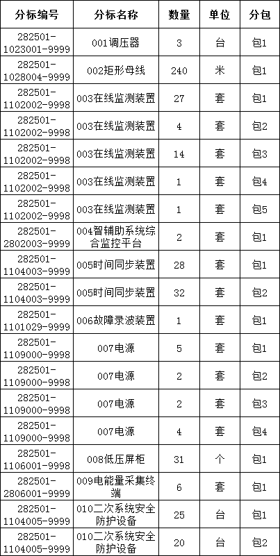 J9集团-国际站最新官网