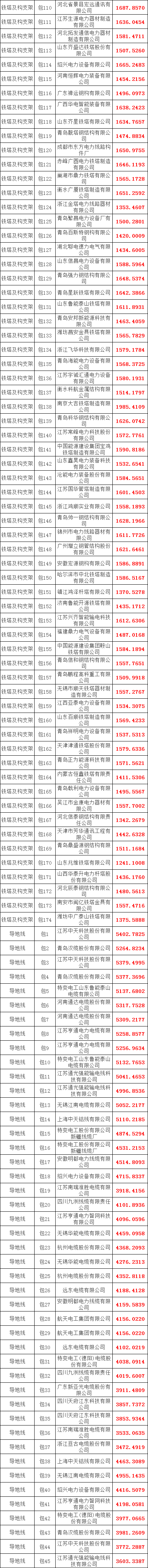 J9集团-国际站最新官网