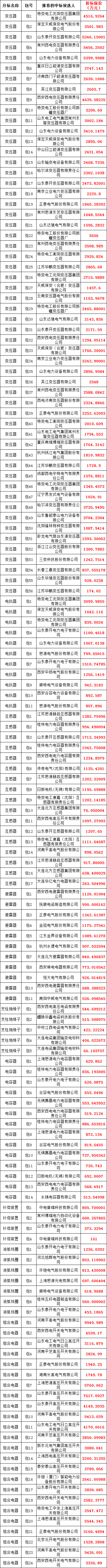 afe7253ba79668a98e48de595633e307 J9集团-国际站最新官网