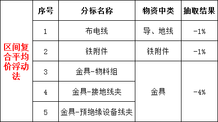 J9集团-国际站最新官网