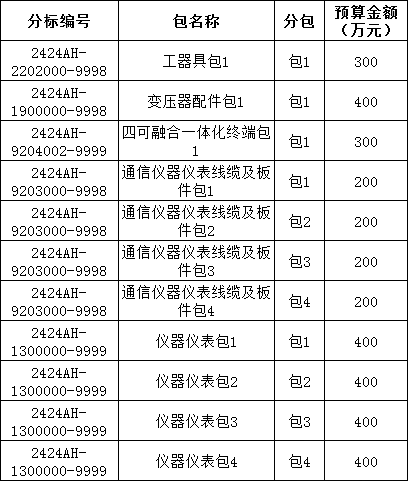 J9集团-国际站最新官网