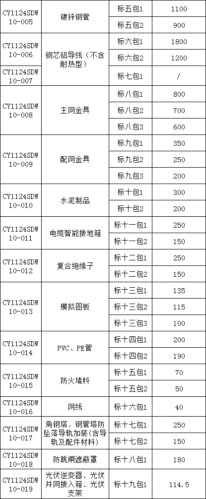 J9集团-国际站最新官网