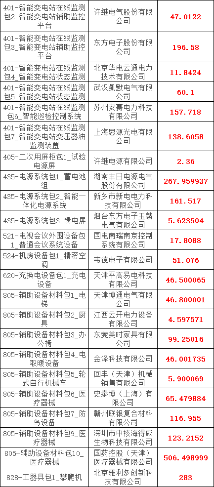 J9集团-国际站最新官网
