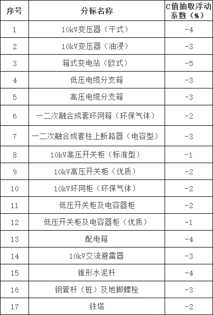 J9集团-国际站最新官网