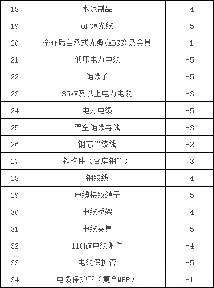 J9集团-国际站最新官网