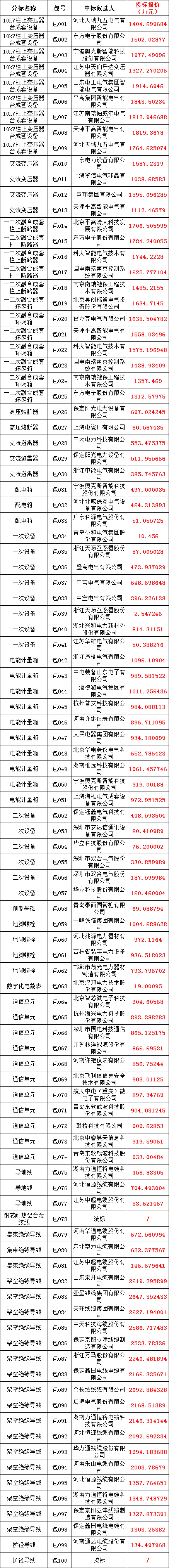 J9集团-国际站最新官网
