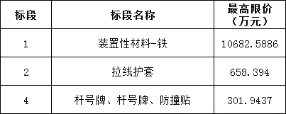 J9集团-国际站最新官网