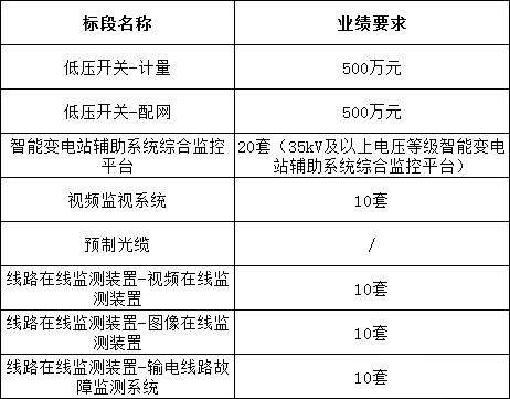 J9集团-国际站最新官网