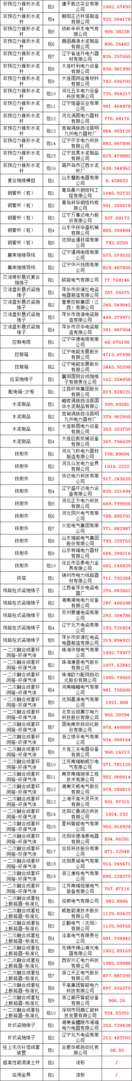 J9集团-国际站最新官网