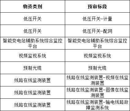 J9集团-国际站最新官网
