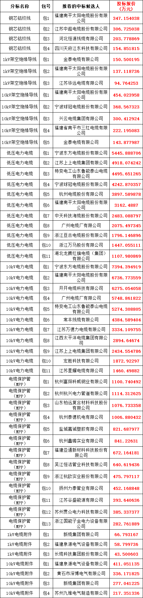 J9集团-国际站最新官网