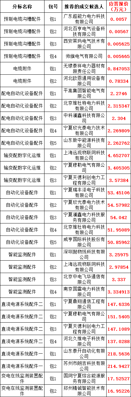 J9集团-国际站最新官网