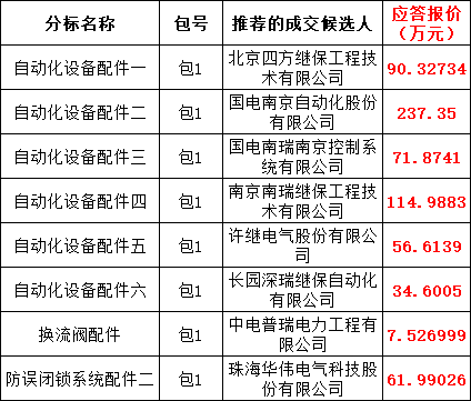 J9集团-国际站最新官网
