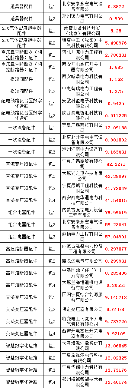 J9集团-国际站最新官网