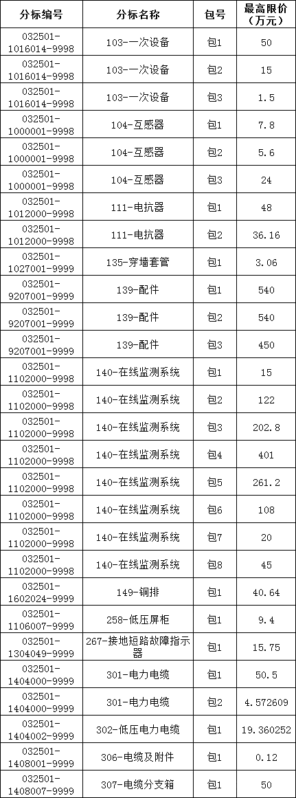 J9集团-国际站最新官网
