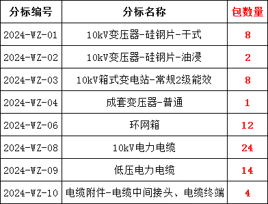 J9集团-国际站最新官网