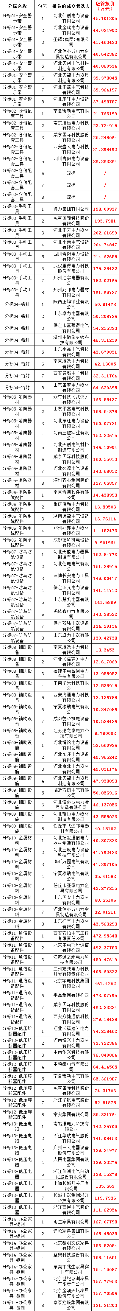 J9集团-国际站最新官网