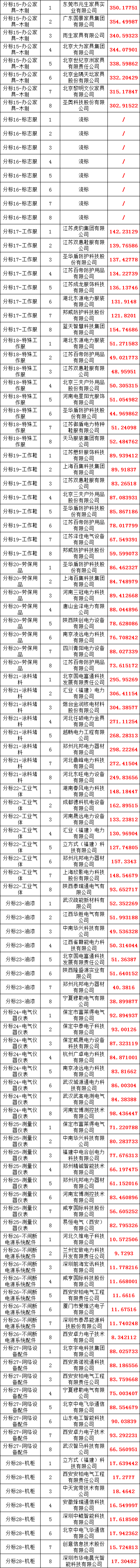 J9集团-国际站最新官网
