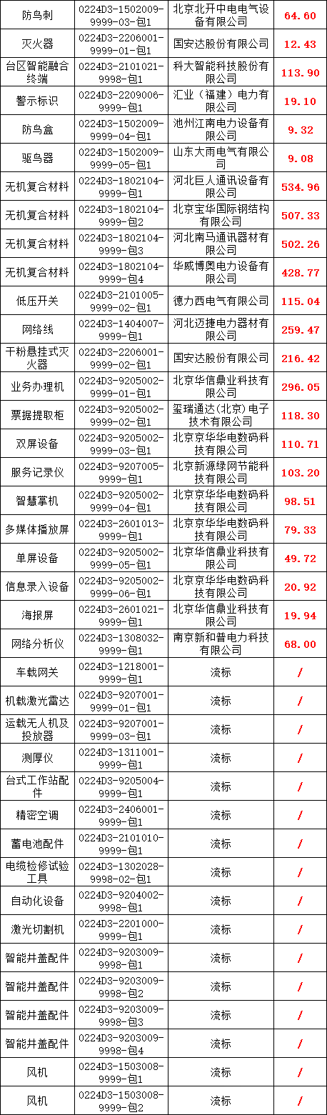 J9集团-国际站最新官网