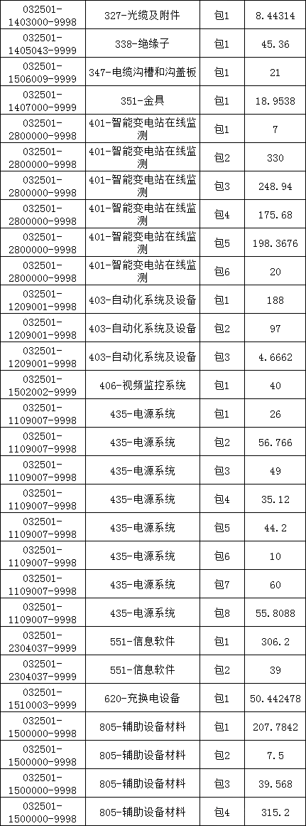 J9集团-国际站最新官网