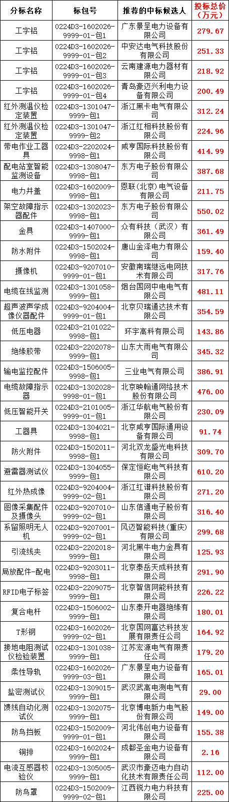 J9集团-国际站最新官网