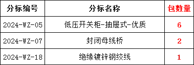 J9集团-国际站最新官网