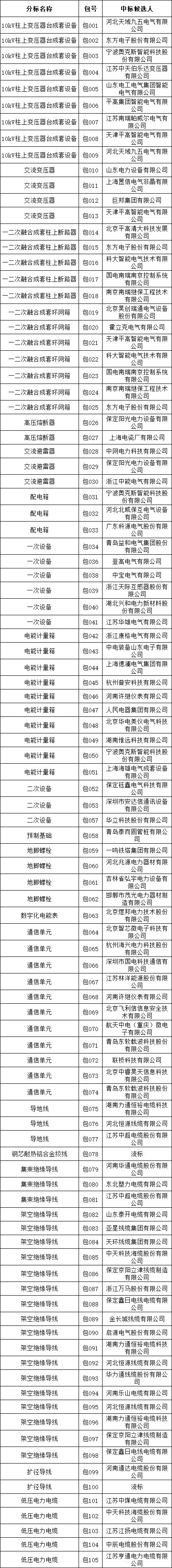 J9集团-国际站最新官网