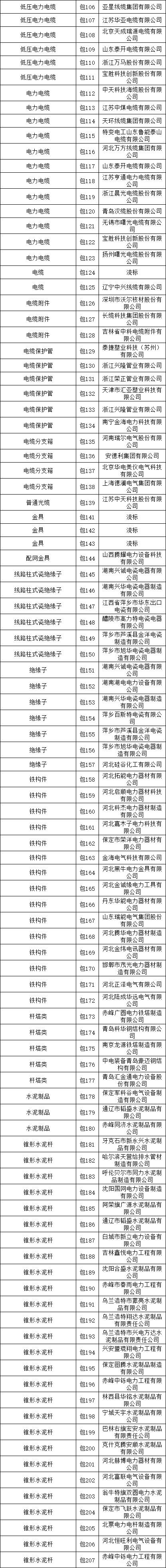 J9集团-国际站最新官网