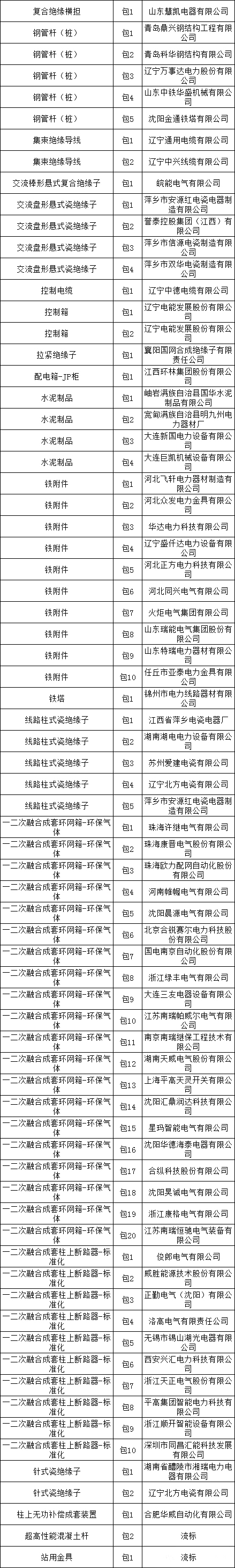 J9集团-国际站最新官网