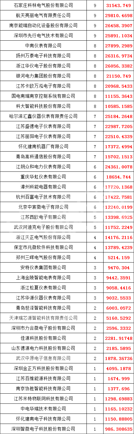J9集团-国际站最新官网