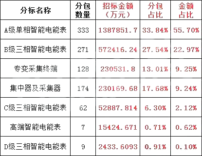 J9集团-国际站最新官网