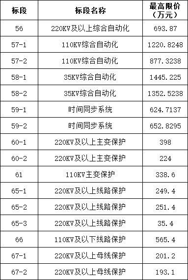 J9集团-国际站最新官网