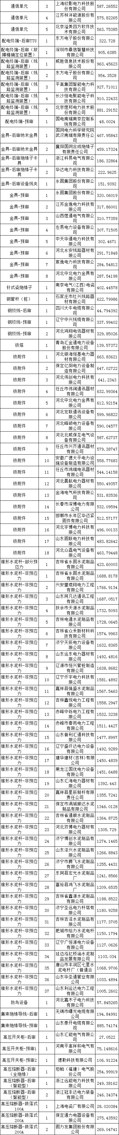 J9集团-国际站最新官网