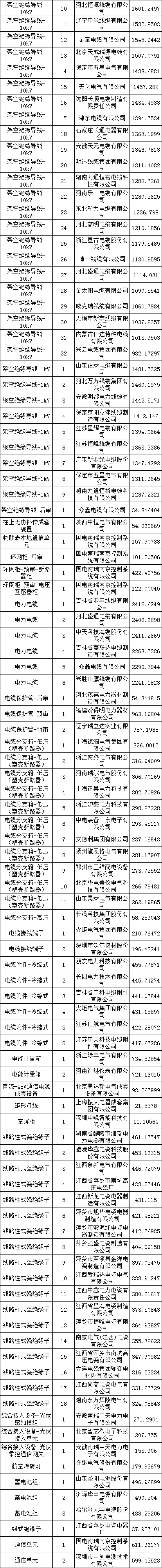 J9集团-国际站最新官网