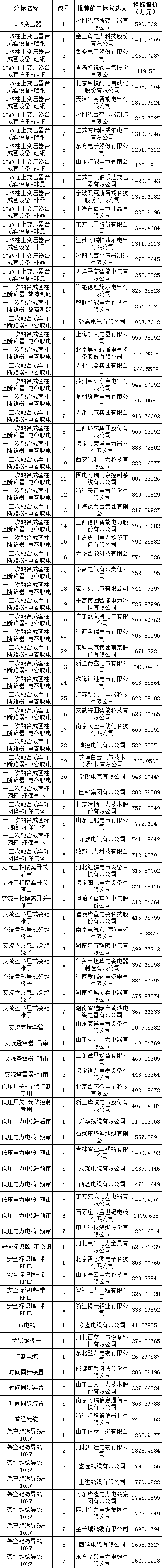 J9集团-国际站最新官网