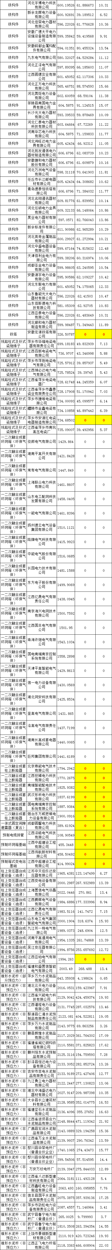 J9集团-国际站最新官网