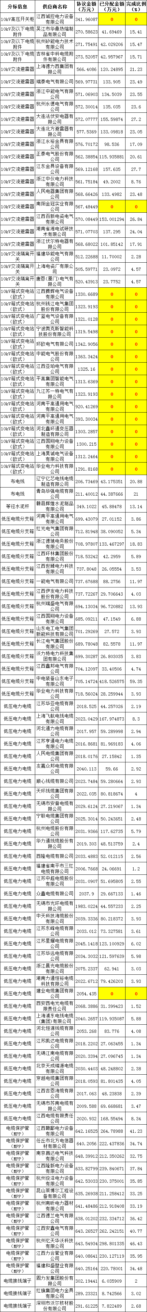 J9集团-国际站最新官网