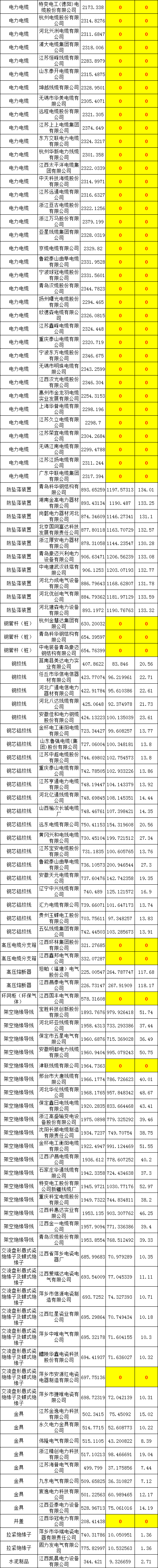 J9集团-国际站最新官网