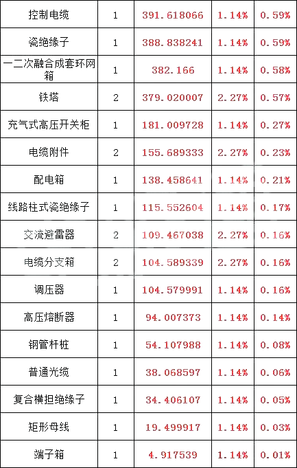 J9集团-国际站最新官网